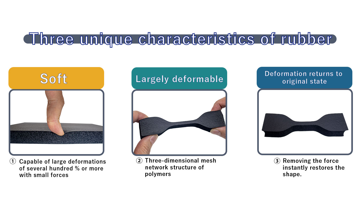 Characteristics of rubber